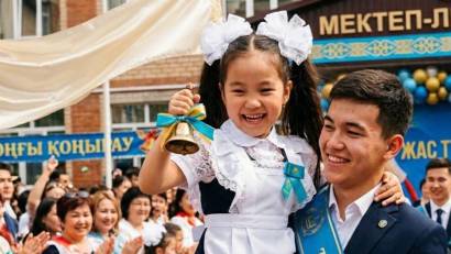 БІЛІМ БЕРУ ҰЙЫМДАРЫНДА МЕКТЕП БІТІРУ ІС-ШАРАЛАРЫН ӨТКІЗУ ТУРАЛЫ ТАЛАПТАР НАҚТЫЛАНДЫ. 